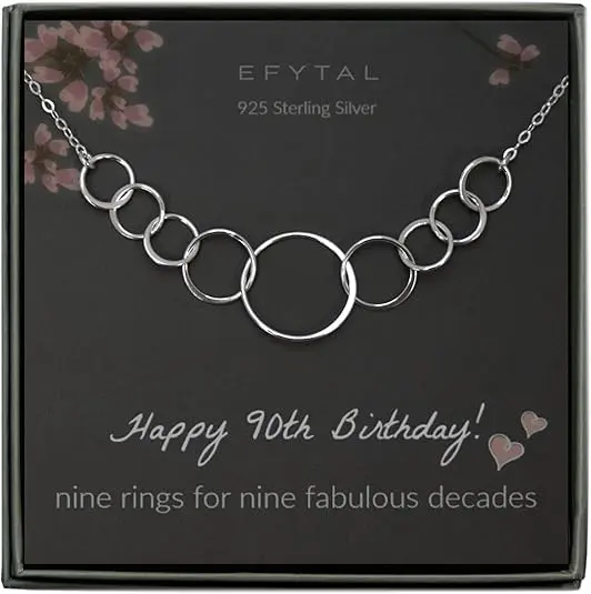 Birthday Gifts for Wife 2026 41 50th birthday gift ideas for wife